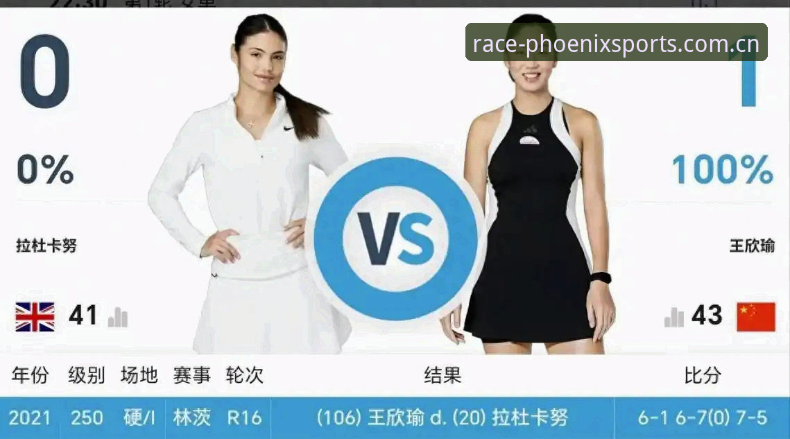 凤凰体育APP下载链接最新版 2026法网女单中国金花观赛指南:郑钦文保分战与王欣瑜种子首秀深度解析